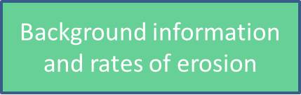 Background information and rates of erosion